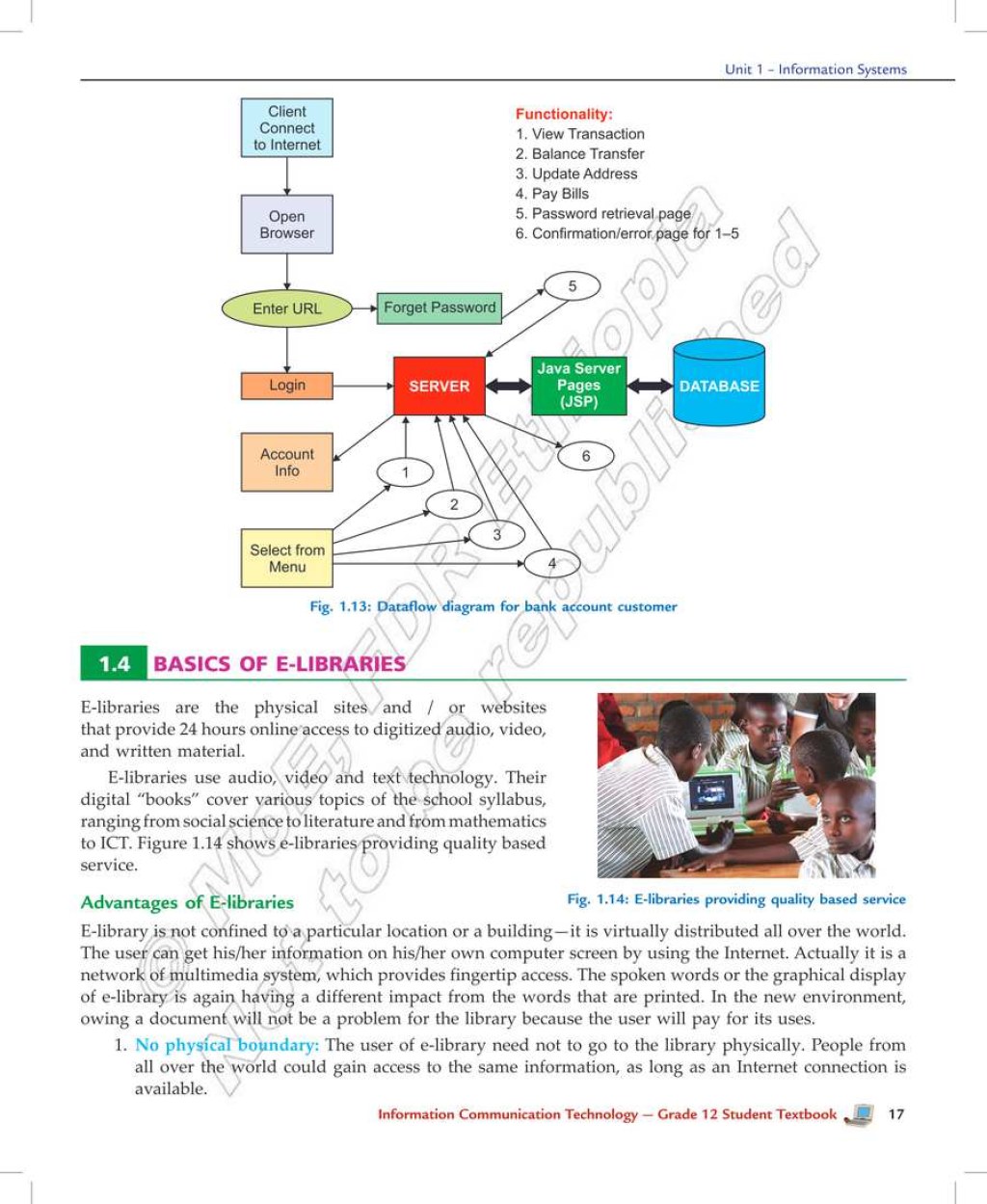 ethiopian digital library grade 12 - Ethiopia Learning - ICT grade  page  in English